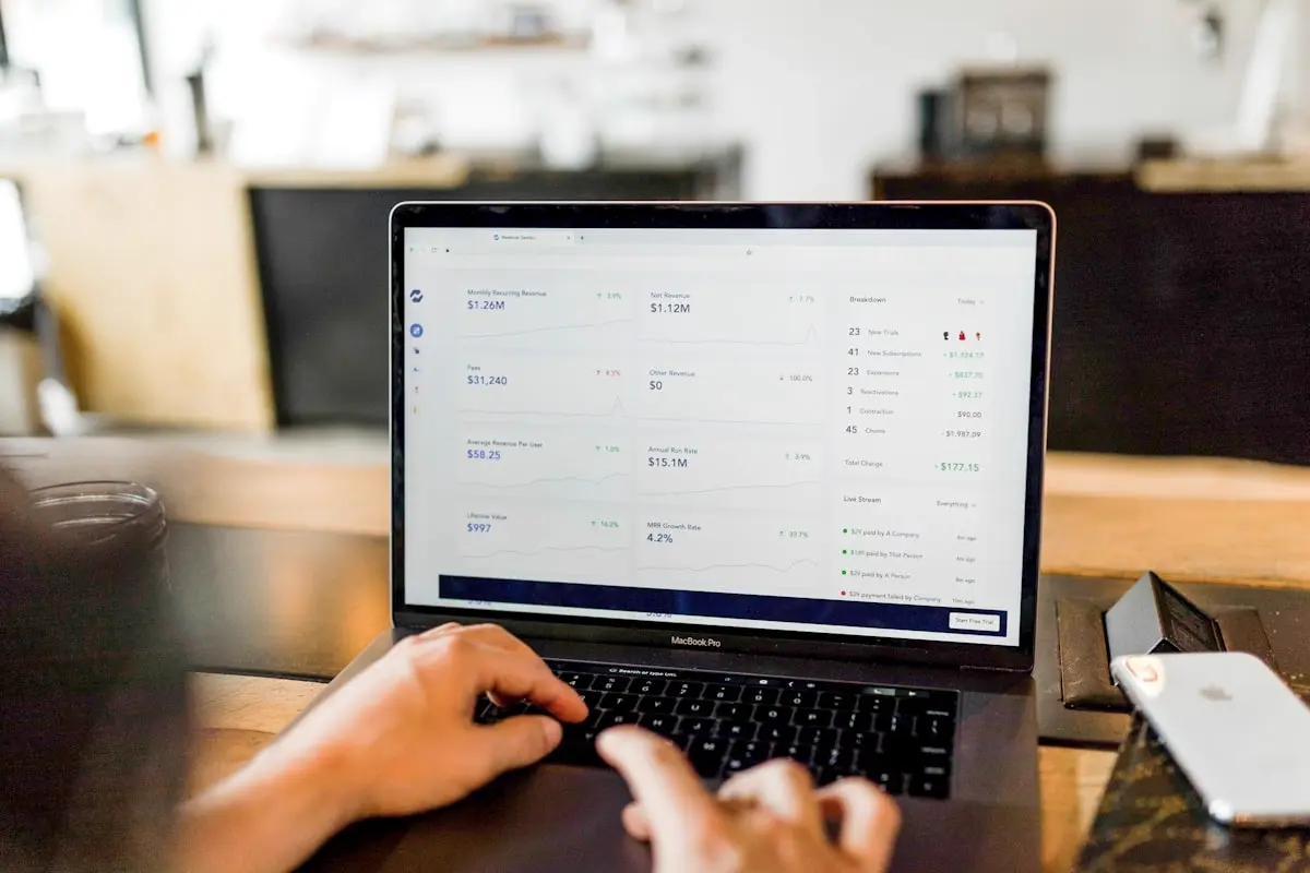 Advertising campaign performance dashboard
