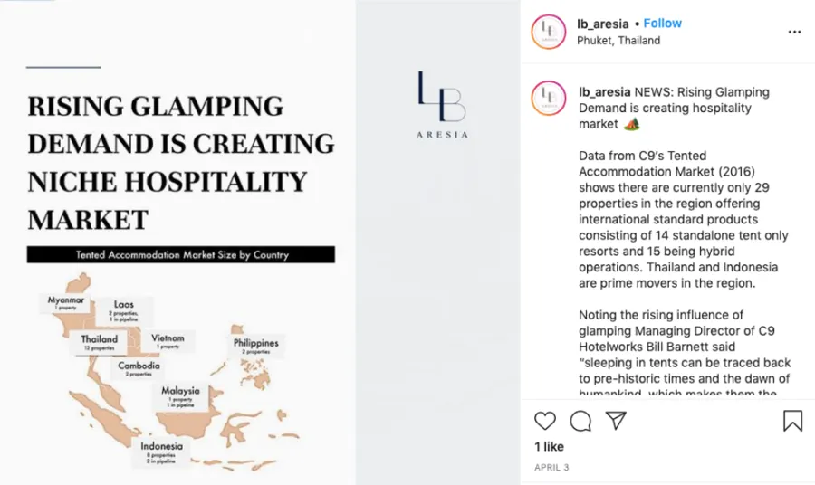 Rising Glamping Demand post with Southeast Asia market map