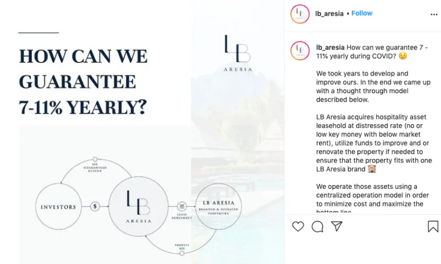 How Can We Guarantee 7-11% Yearly — investor model explainer post